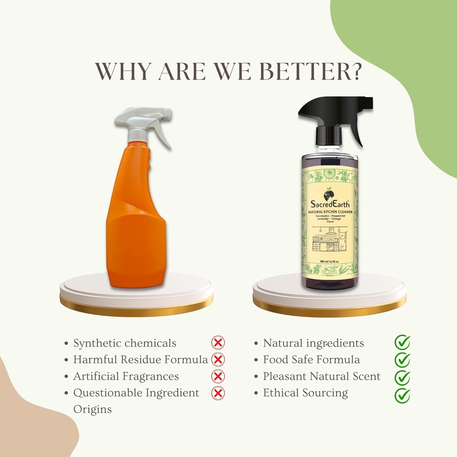 Comparion of kitchen wash spray from others